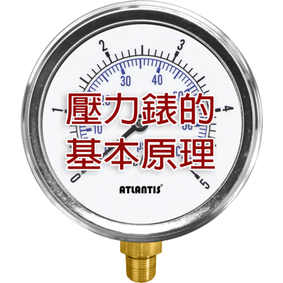 壓力錶